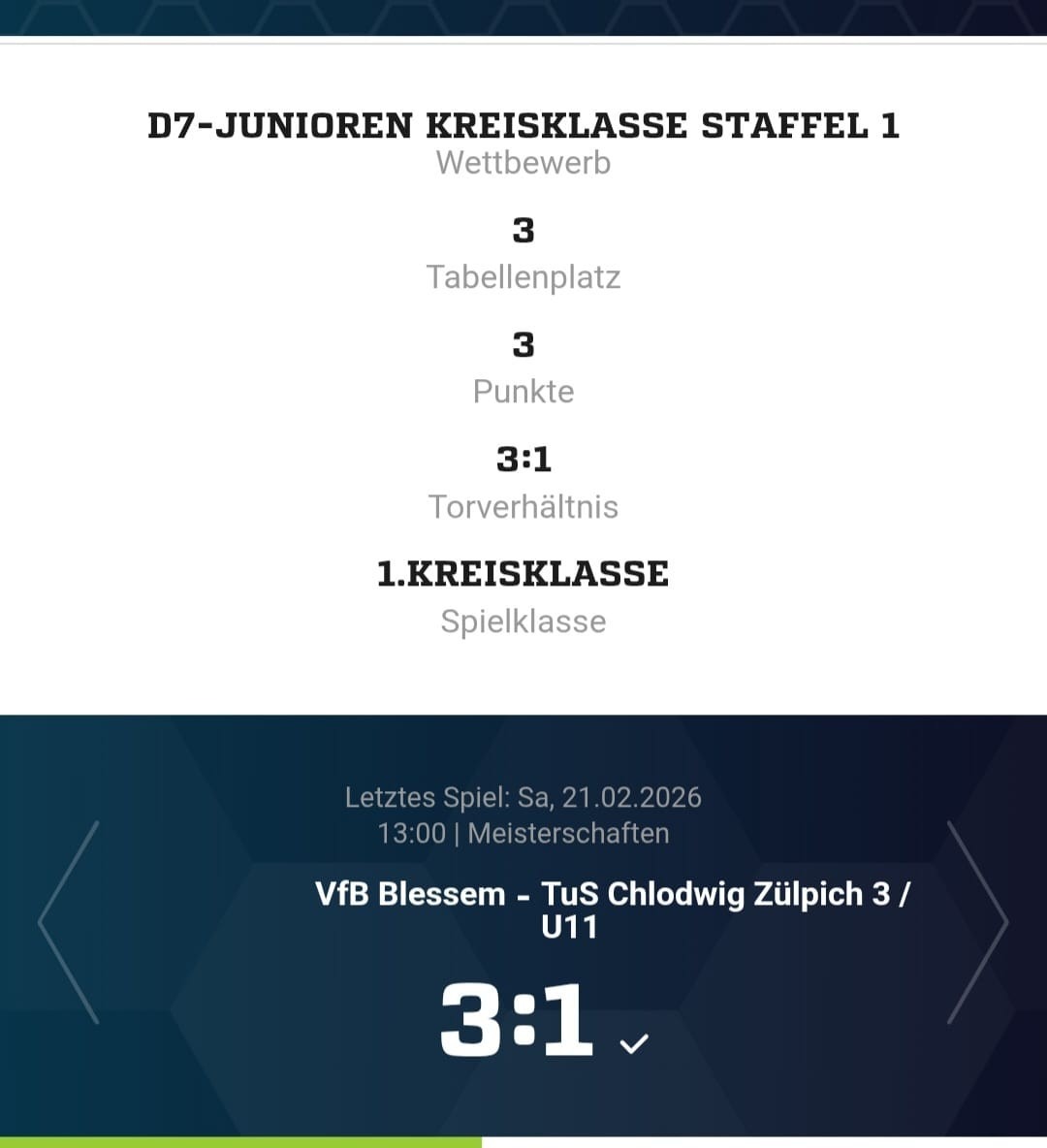 E1-Jugend: Erfolgreicher Start im neuen Jahr – Heimsieg gegen TuS Chlodwig 1896 Zülpich
